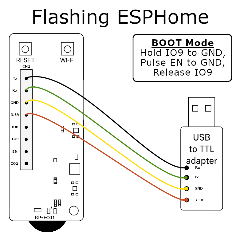 Flash Wiring Diagram